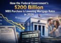 How the Federal Government's $200 Billion MBS Purchase is Lowering Mortgage Rates in 2026