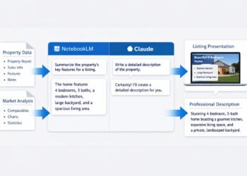 Top 10 AI Tools Real Estate Agents