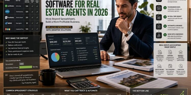 Best Accounting Software for Real Estate Agents: Ditch Excel
