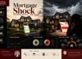 Interest Only HELOC: Low Payments Now, Big Trouble Later?
