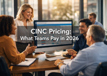 CINC Pricing: What Teams Actually Pay in 2026